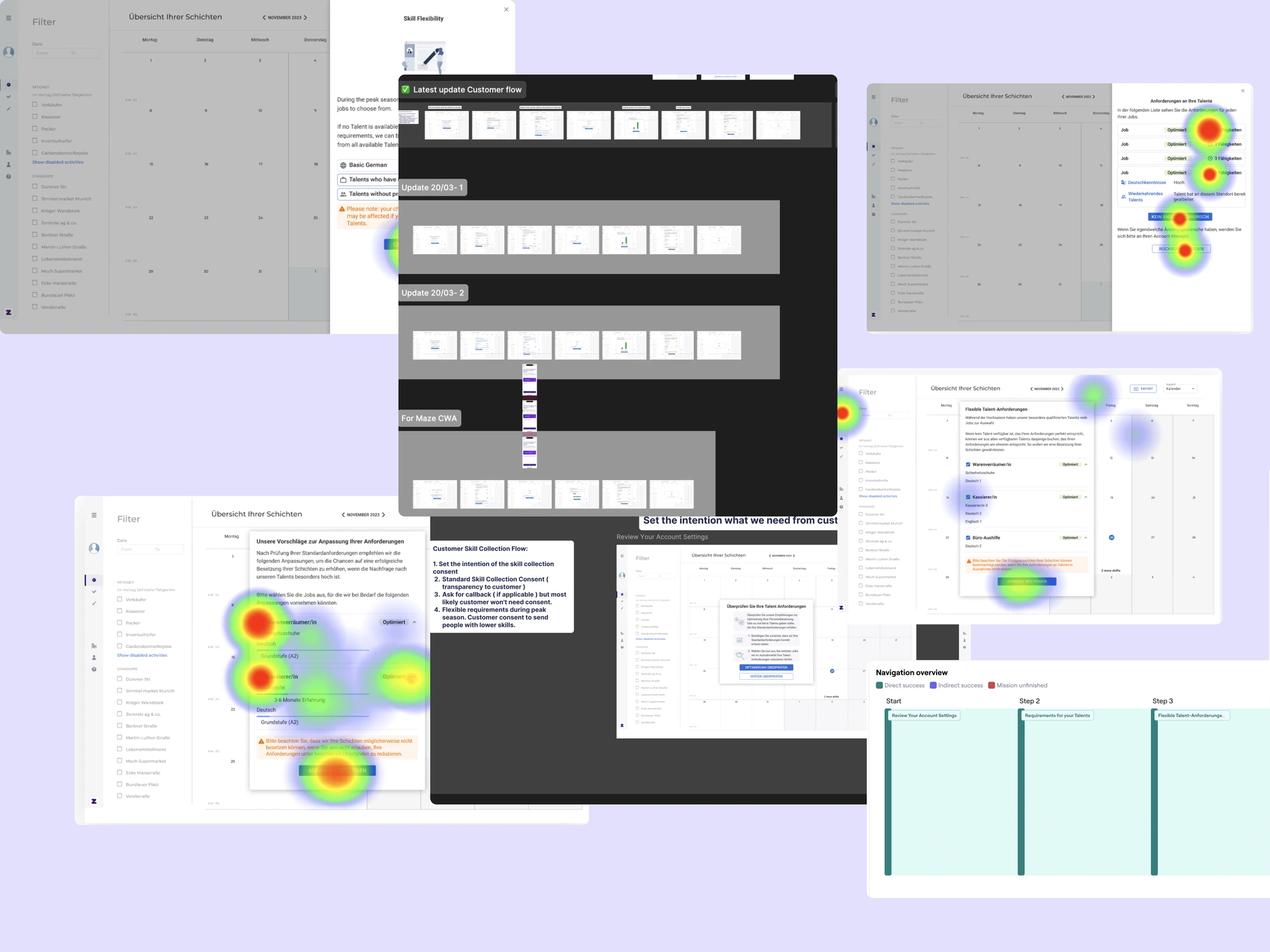 Usability testing board with Maze heatmaps, flow iterations and a task completion funnel